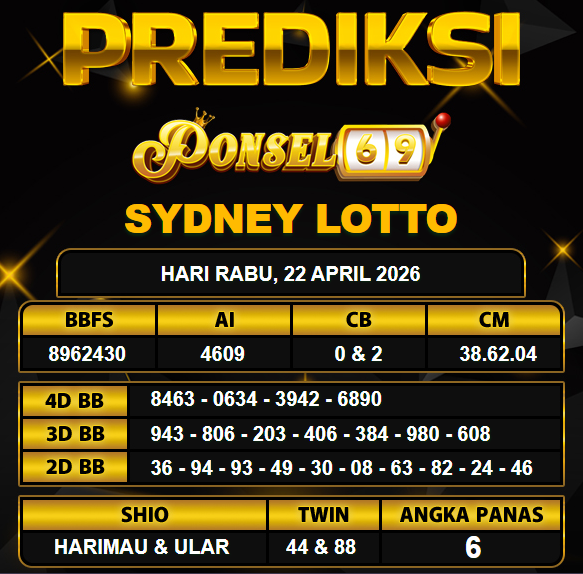 PREDIKSI TOGEL PONSEL69