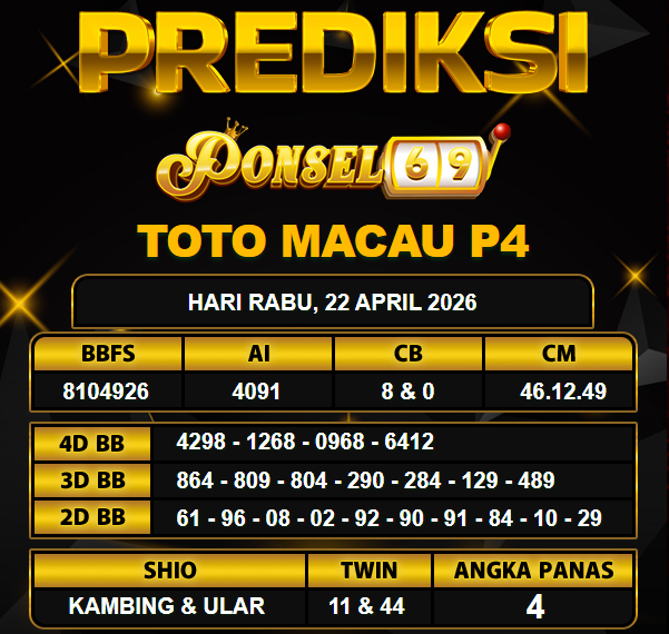 PREDIKSI TOGEL PONSEL69