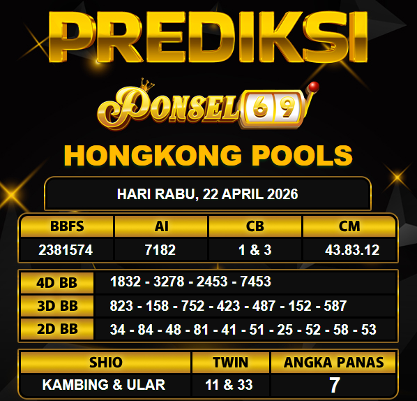 PREDIKSI TOGEL PONSEL69