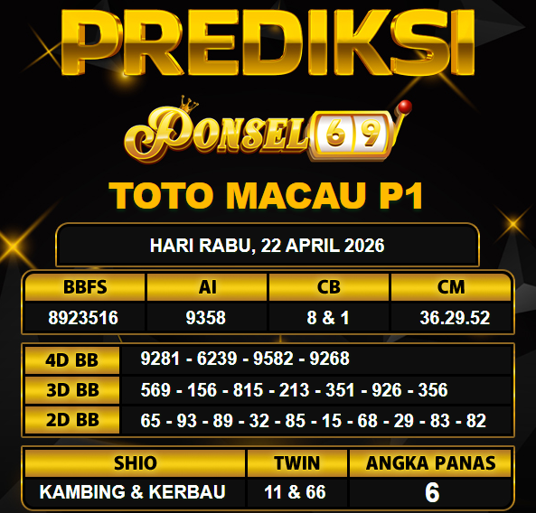 PREDIKSI TOGEL PONSEL69