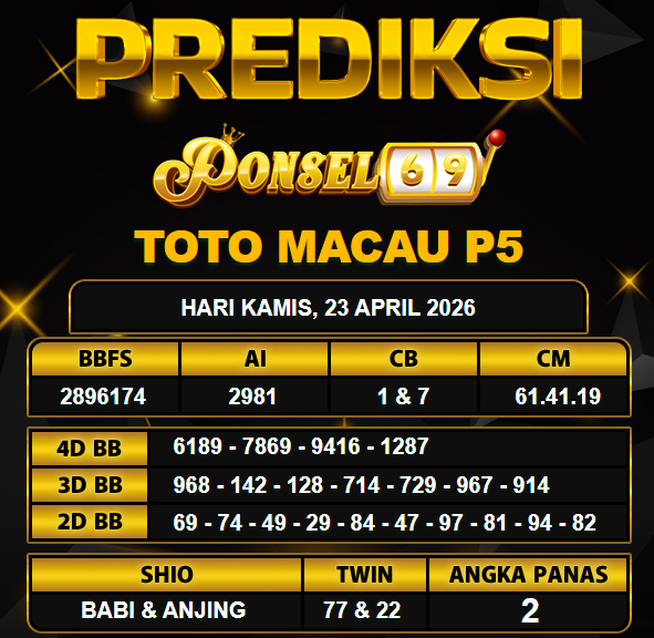 PREDIKSI TOGEL PONSEL69