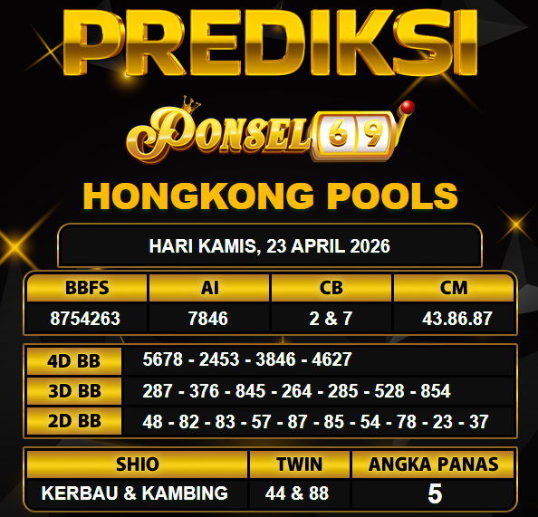 PREDIKSI TOGEL PONSEL69