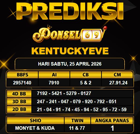 PREDIKSI TOGEL PONSEL69