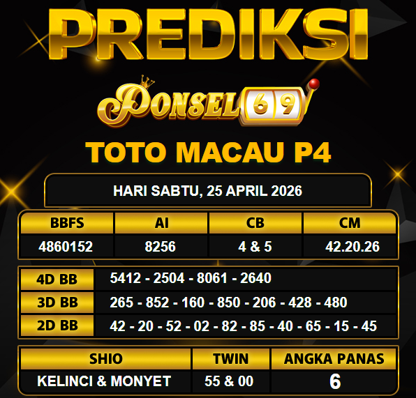 PREDIKSI TOGEL PONSEL69