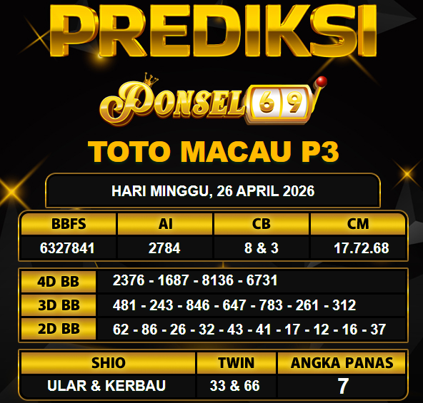 PREDIKSI TOGEL PONSEL69