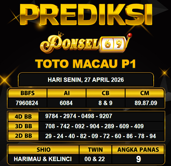 PREDIKSI TOGEL PONSEL69